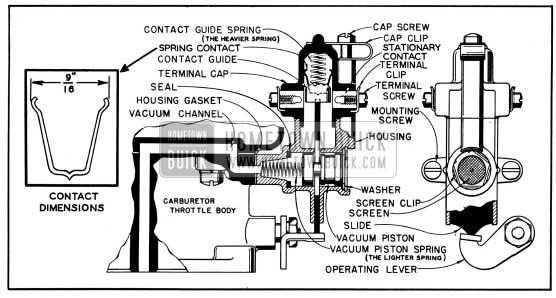 1950 Buick Stromberg Accelerator Vacuum Switch-Engine Not Running