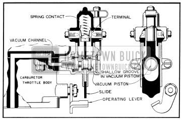 1950 Buick Stromberg Accelerator Vacuum Switch-Engine Running at Closed Throttle