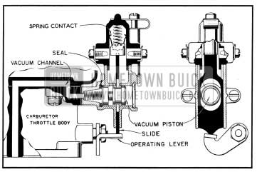 1950 Buick Stromberg Accelerator Vacuum Switch-Engine Running at Part or Open Throttle