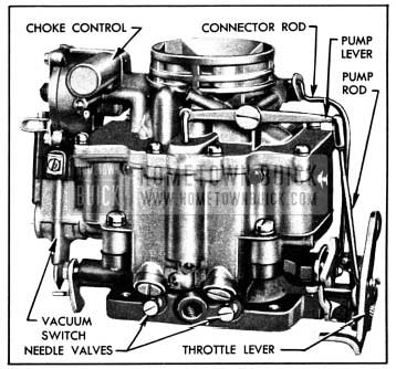 1950 Buick Stromberg Carburetor Assembly