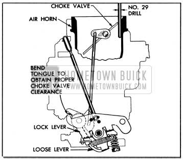 1950 Buick Stromberg Choke Unloader Adjustment