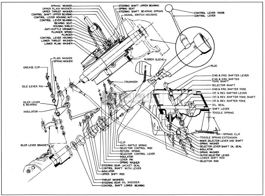 1950 Buick Synchromesh Transmission Shift Mechanism-Series 40-50