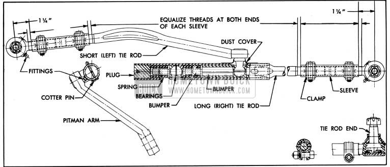 1950 Buick Tie Rods and Tie Rod Ends-Series 40-50