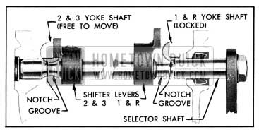 1950 Buick Transmission Shift Interlock