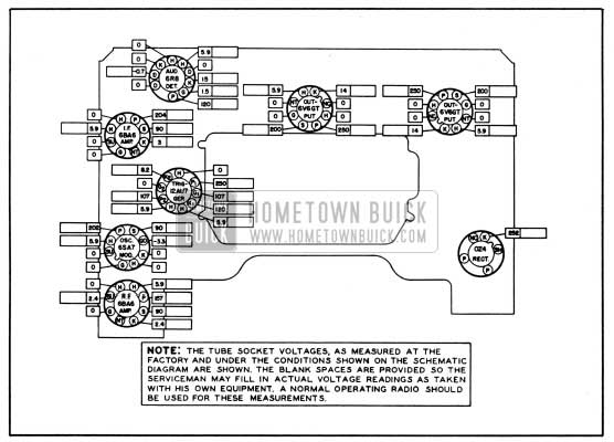 1950 Buick Tube Socket Voltages-Selectronic Radio