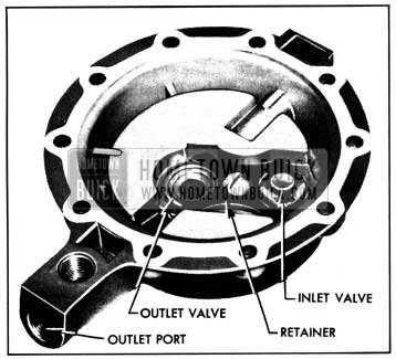 1950 Buick Valves and Retainer Installed in Fuel Cover