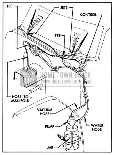 1950 Buick Windshield Washer Installation