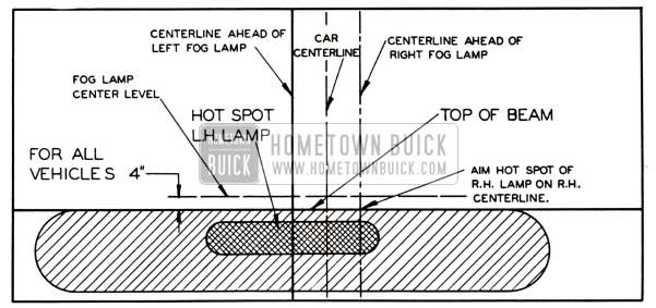 1951 Buick Auxiliary Lamp Aiming Chart-Left Hand Lamp Pattern Shown