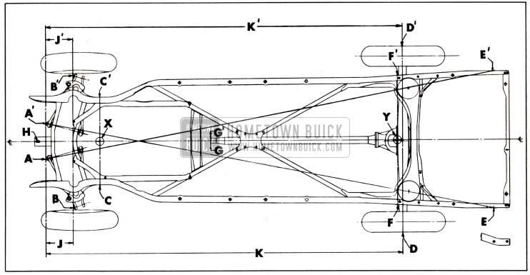 1951 Buick Checking Points for frame and Suspension Alignment