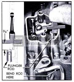1951 Buick Checking Pump Plunger Adjustment with Scale
