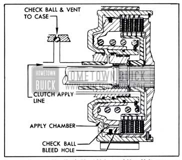 1951 Buick Clutch Bleed Valve and Vent Valve