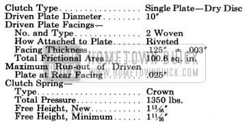 1951 Buick Clutch Specifications