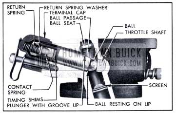 1951 Buick Correct Installation of Switch Parts