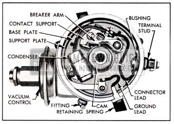 1951 Buick Distributor Parts