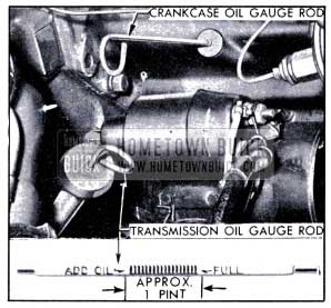 1951 Buick Dynaflow Oil Gauge Rod