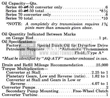 1951 Buick Dynaflow Transmission Specifications