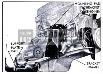 1951 Buick Engine and Transmission Mountings