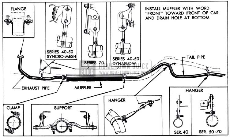 1951 Buick Exhaust System and Mountings