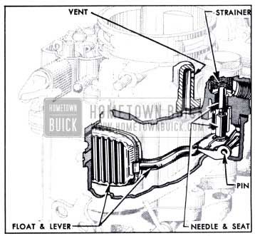 1951 Buick Float System-Carter Carburetor