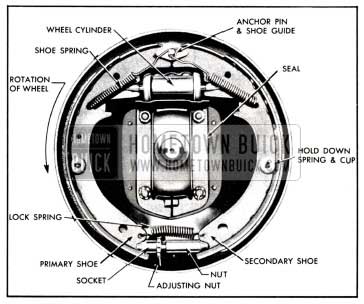 1951 Buick Front Wheel Brake Assembly-Left