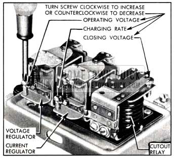 1951 Buick Generator Regulator Spring Tension Adjustments