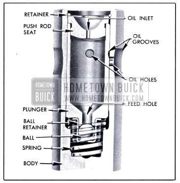 1951 Buick Hydraulic Valve Lifter, with Quarter Section Cut Out