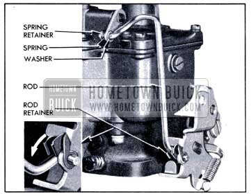1951 Buick Installation of Throttle Connector Rod