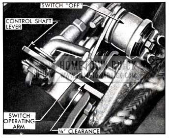 1951 Buick Position of Switch Operating Arm in Second Speed