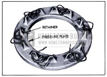1951 Buick Positioning Spring Retainers