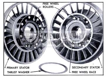 1951 Buick Primary and Secondary Stators