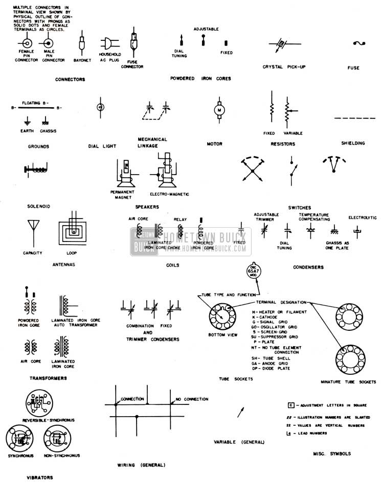 1951 Buick Radio Circuit  Legend