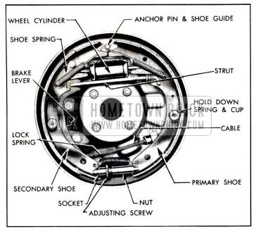 1951 Buick Rear Wheel Brake Assembly-Right