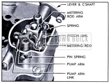 1951 Buick Removal of Metering Rods and Operating Parts