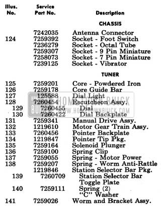 1951 Buick Selectronic Radio Mechanical Parts