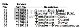 1951 Buick Sonomatic Radio Electrical Parts Overview