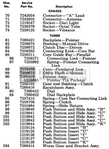 1951 Buick Sonomatic Radio Mechanical Parts