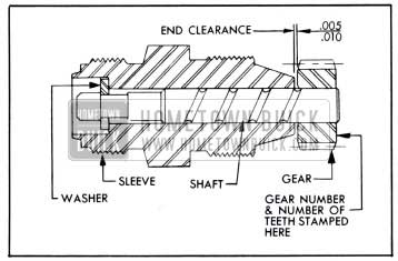 1951 Buick Speedometer Driven Gear Assembly