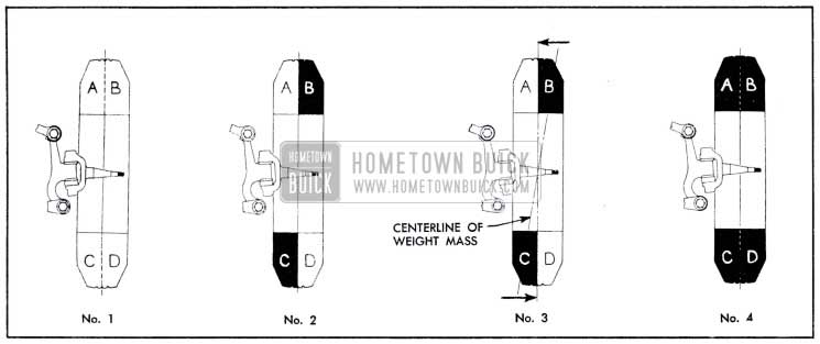 1951 Buick Static and Dynamic Balance