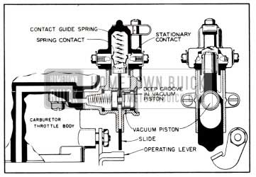 1951 Buick Stromberg Accelerator Vacuum Switch-Cranking Position