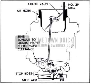 1951 Buick Stromberg Choke Unloader Adjustment