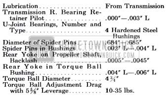 1951 Buick Universal Joint and Torque Ball Specifications