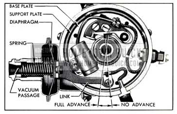 1951 Buick Vacuum Advance Mechanism