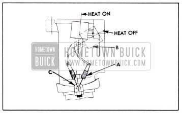 1951 Buick Valve Anti-Rattle Spring Adjustment