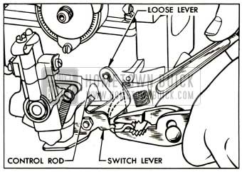 1952 Buick Adjustment of Secondary Throttle Linkage