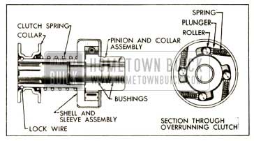1952 Buick Cranking Motor Drive Assembly, Sectional Views