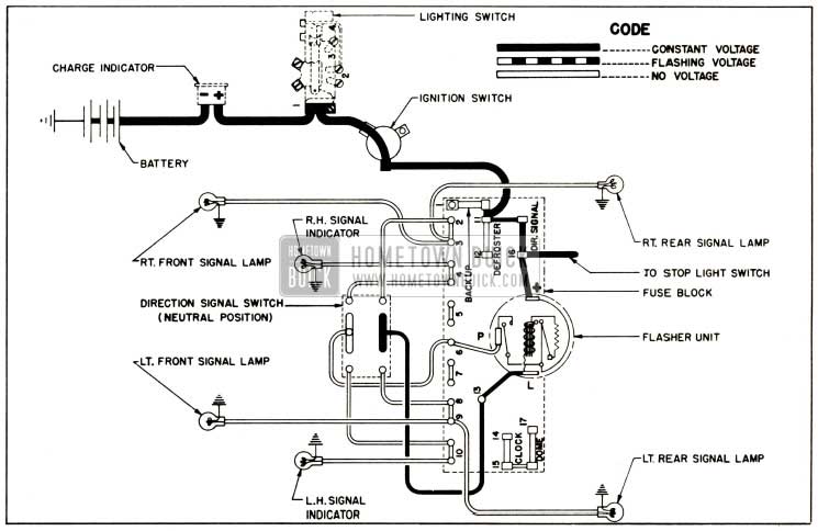 1952 Buick Direction Signal Lamp Circuit Diagram, No Turn Indicated