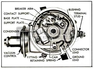 1952 Buick Distributor Parts