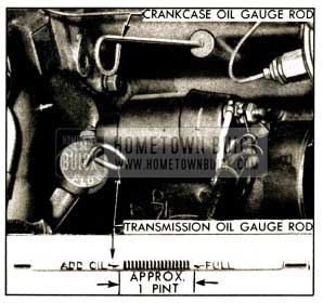 1952 Buick Dynaflow Oil Gauge Rod