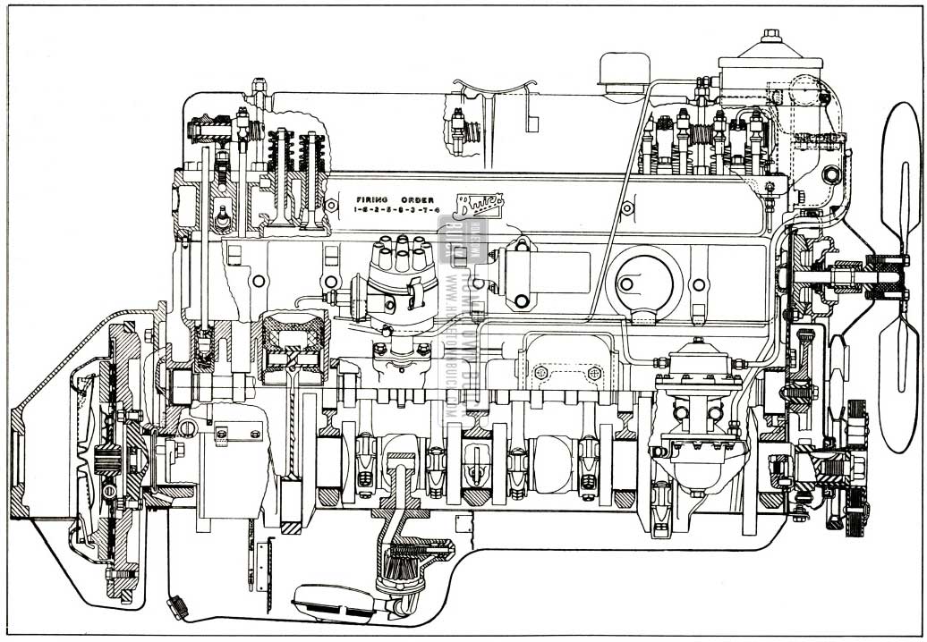 1952 Buick Engine Side Sectional View