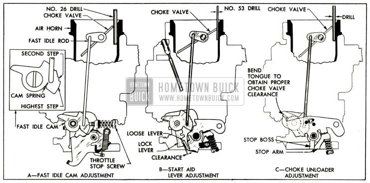 1952 Buick Fast Idle Cam and Choke Unloader Adlustments